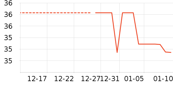 ������/˿����ʷ�۸�