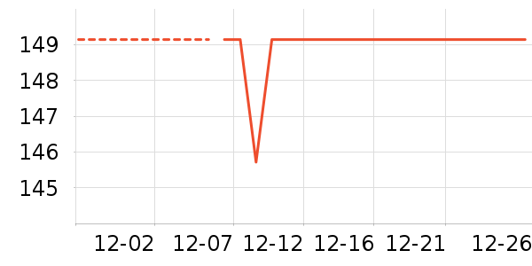 ��������������ʷ�۸�