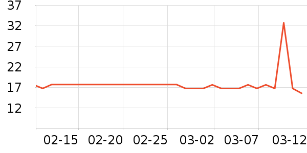 ���������/������ʷ�۸�