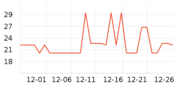 ��۸��/������ʷ�۸�