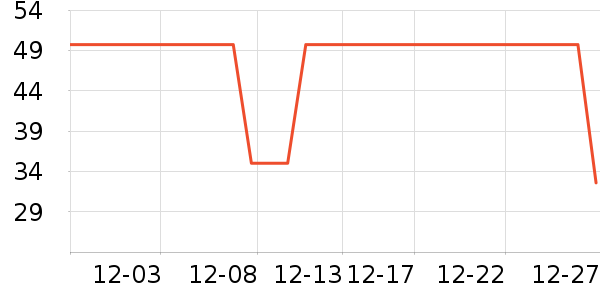 ��֥��������ʷ�۸�