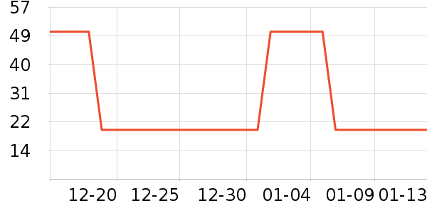 ��˹���決ԭ����ʷ�۸�