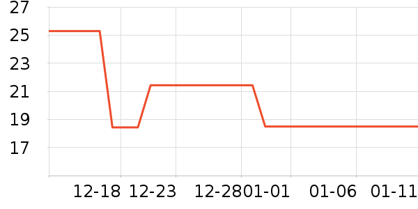 ���跻����Ҿ���Ʒ��ʷ�۸�