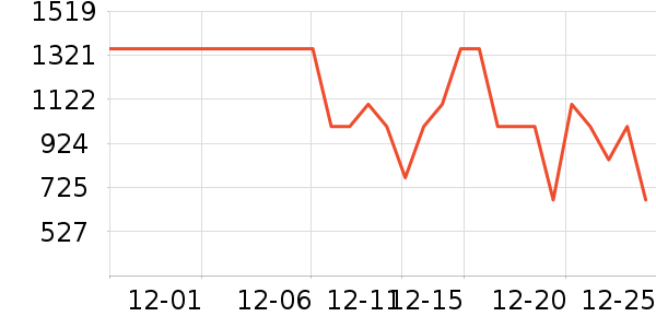 UGGŮʿѩ��ѥ��ʷ�۸�