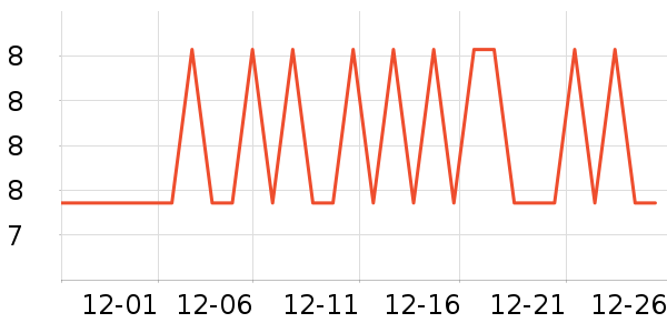 ��Ȼ��๤����ʷ�۸�