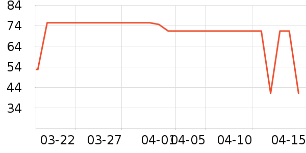 ��̶�����۽�/����/������ʷ�۸�