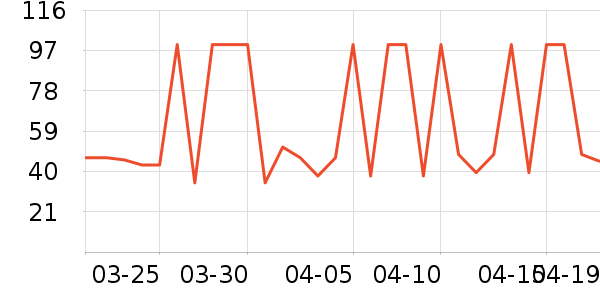 ��ά��������/˪��ʷ�۸�