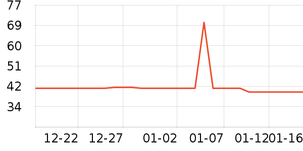 �ƾ�/��������ʷ�۸�