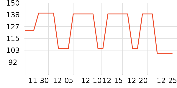 ����ū�п���ʷ�۸�