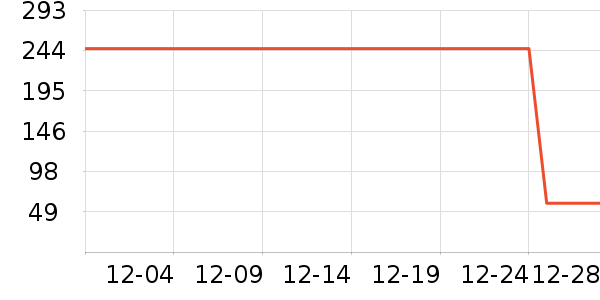 ��Һ��˪��ʷ�۸�