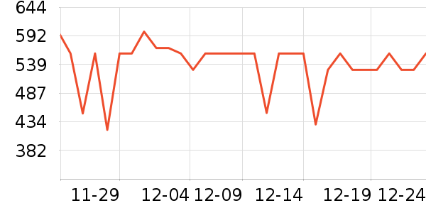 ��ϣ��Ůʽ��������ʷ�۸�