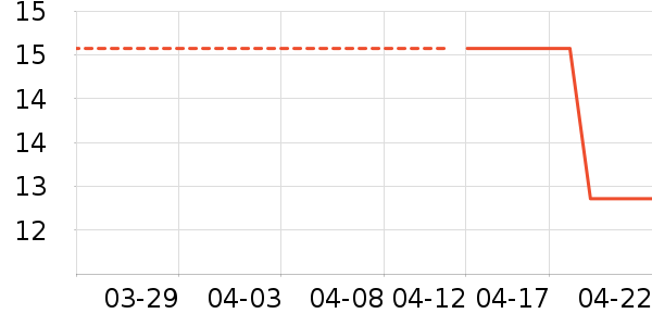 �����������������ʷ�۸�