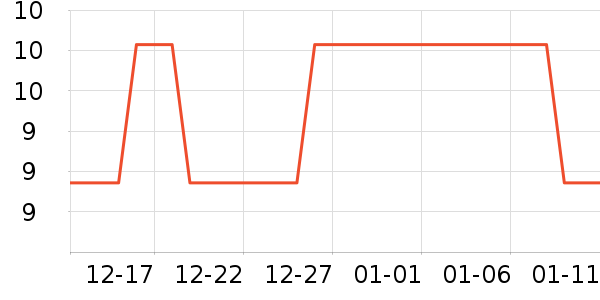 ����������������ʷ�۸�