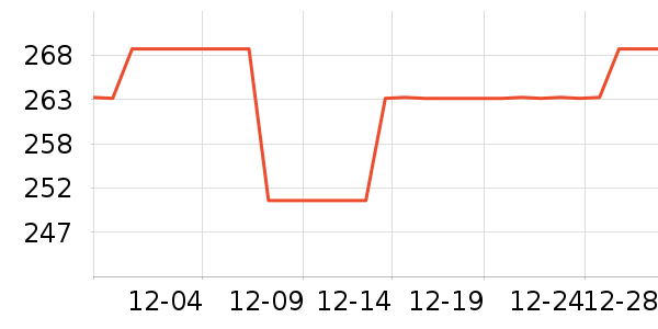 NANOLEAFLED����ʷ�۸�
