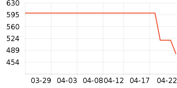 ���ϴ�˹�˶�Ь��ʷ�۸�