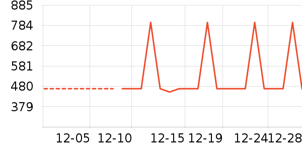 ��ˮ�豸��ʷ�۸�