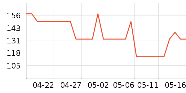 �����ؾƺ�/�Ʊ�/�ƾ���ʷ�۸�