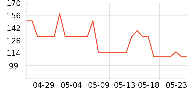 �����ؾƺ�/�Ʊ�/�ƾ���ʷ�۸�