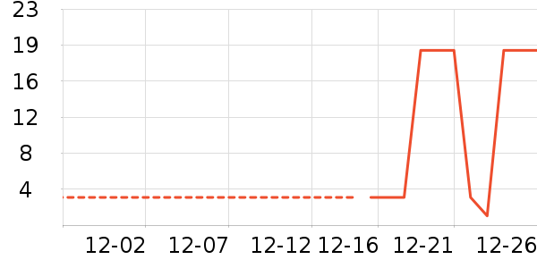 ��ֽ��ʷ�۸�