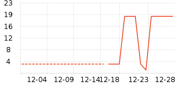 ��ֽ��ʷ�۸�