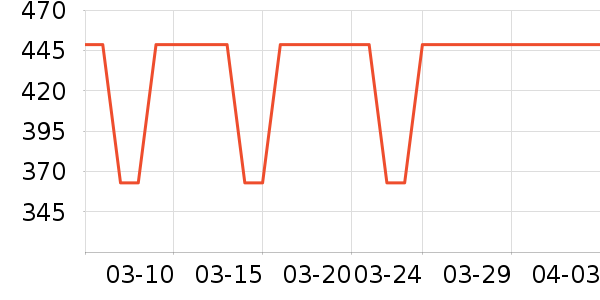 a 2������ʳ��ʷ�۸�