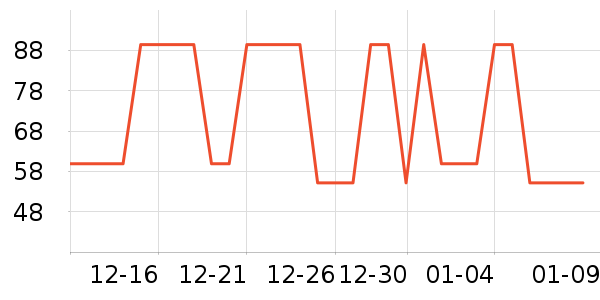 �Ѱ���������/Ͱ��ʷ�۸�