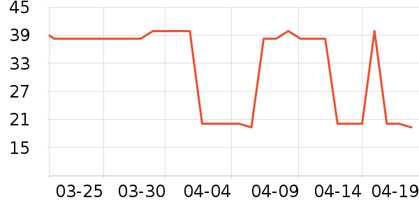 ���������/������ʷ�۸�