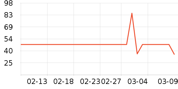 ĭ����๤����ʷ�۸�