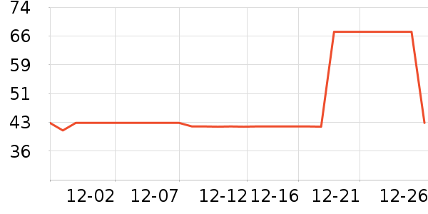 ֨����������������ʷ�۸�