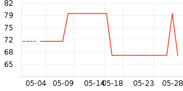 colore.in̫������ʷ�۸�