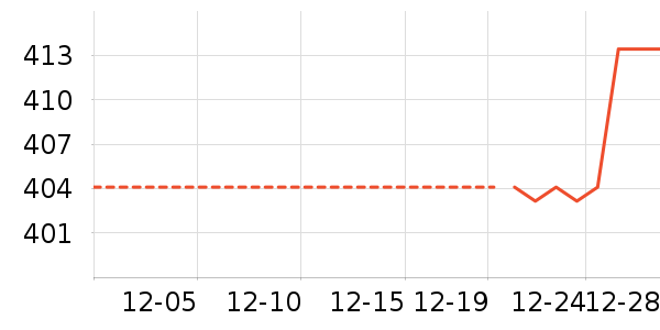 ȹ����ʷ�۸�