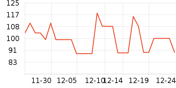 ��ͯ���¿���ʷ�۸�