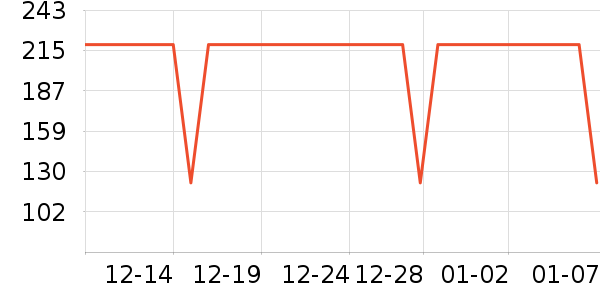 ��������ƤЬ��ʷ�۸�