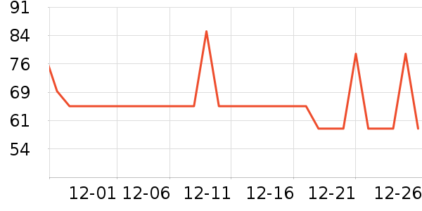 �����м�������/ӣ����ʷ�۸�