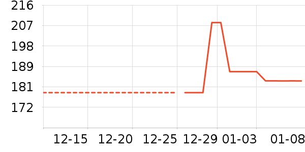 ȹ����ʷ�۸�