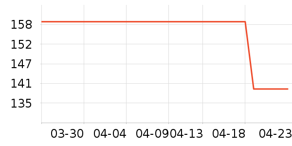 ���ϴ�˹�˶�Ь��ʷ�۸�