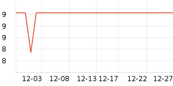 �������ǹ���ʳ��ʷ�۸�