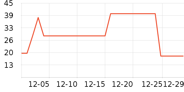 ˮ��ܽ��Һ��˪��ʷ�۸�