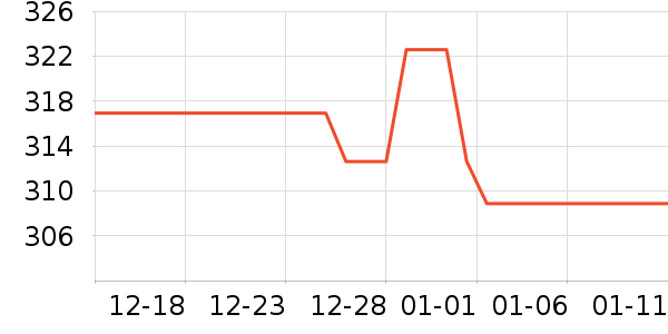 ����������ͯ���޷���ʷ�۸�