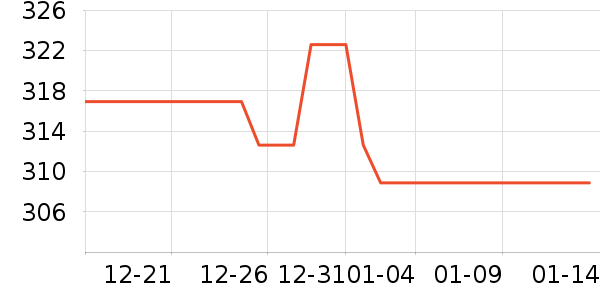 ����������ͯ���޷���ʷ�۸�