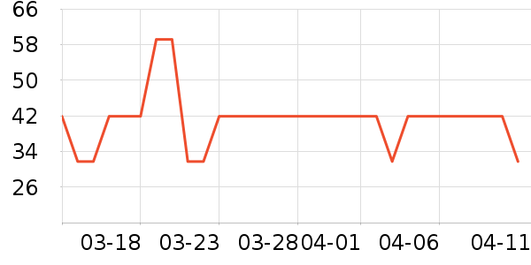 ��ϣ����������ʷ�۸�