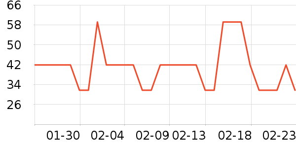 ��ϣ����������ʷ�۸�