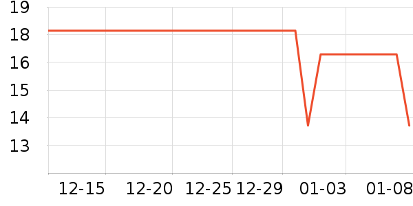 ��Ϸ�Ÿ��/������ʷ�۸�