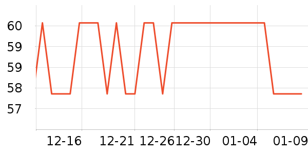 ���ᰲè����ʷ�۸�