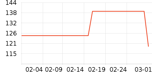 ������о/����/��ͷ��ʷ�۸�