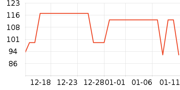 �����˶�����ʷ�۸�