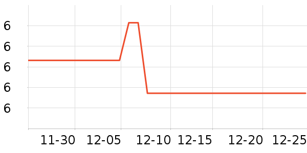 ��ɽ�˸��/������ʷ�۸�