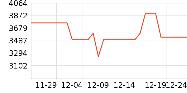 �����������������ʷ�۸�