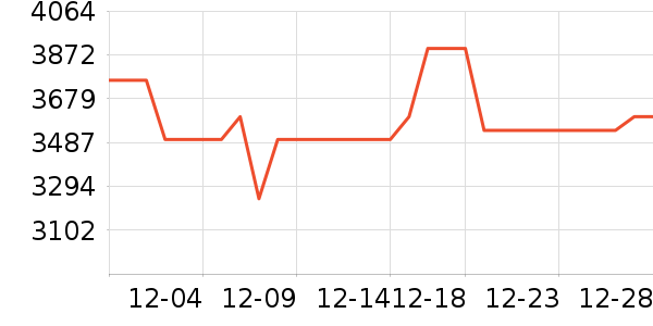 �����������������ʷ�۸�