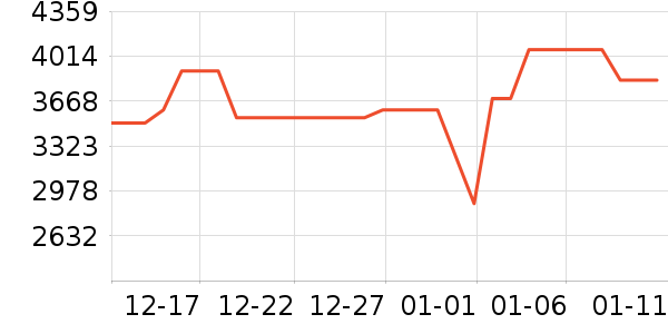 �����������������ʷ�۸�